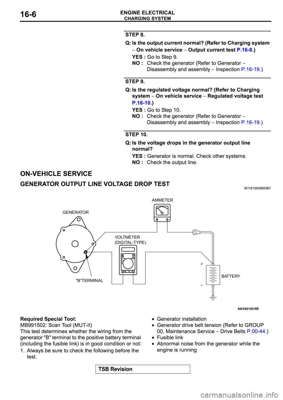 MITSUBISHI SPYDER 2003  Service Repair Manual AKX00185
GENERATORAMMETER
VOLTMETER
(DIGITAL-TYPE)
BATTERY
+
–
"B"TERMINAL
AB 