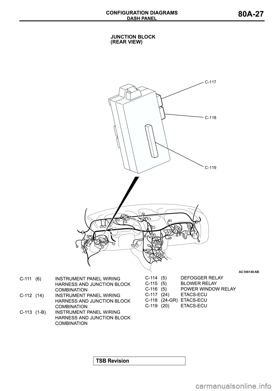 MITSUBISHI SPYDER 2003 Service Manual Online AC106140AB
C-117
C-118
C-119
JUNCTION BLOCK
(REAR VIEW) MITSUBISHI SPYDER 2003 Service Manual Online AC106140AB
C-117
C-118
C-119
JUNCTION BLOCK
(REAR VIEW)