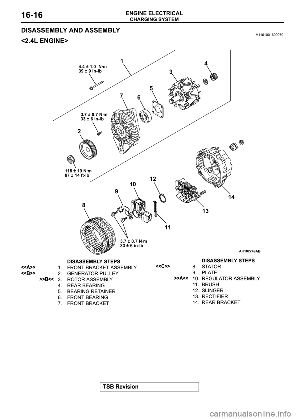 MITSUBISHI SPYDER 2003  Service Repair Manual AK102249
1
27
6534
891012
1314
11
4.4 ± 1.0  Nꞏm
39 ± 9 in-lb
3.7 ± 0.7 Nꞏm
33 ± 6 in-lb
3.7 ± 0.7 Nꞏm
33 ± 6 in-lb
AB
118 ± 19 Nꞏm
87 ± 14 ft-lb 