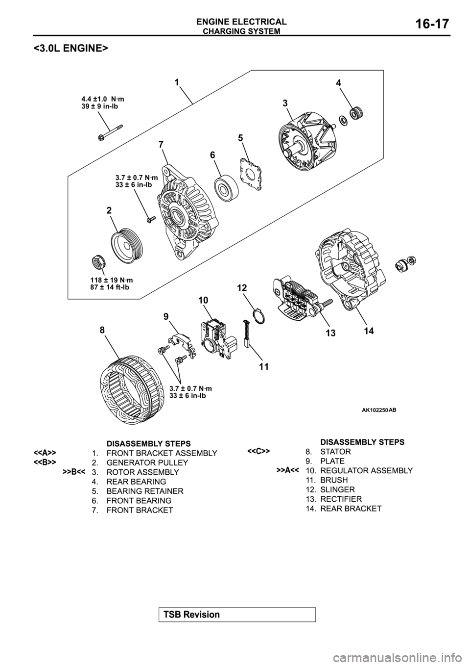 MITSUBISHI SPYDER 2003  Service Repair Manual AK102250
1
27
6534
891012
1314
11
AB
4.4 ±1.0  Nꞏm
39 ± 9 in-lb
3.7 ± 0.7 Nꞏm
33 ± 6 in-lb
3.7 ± 0.7 Nꞏm
33 ± 6 in-lb
118 ± 19 Nꞏm
87 ± 14 ft-lb 
