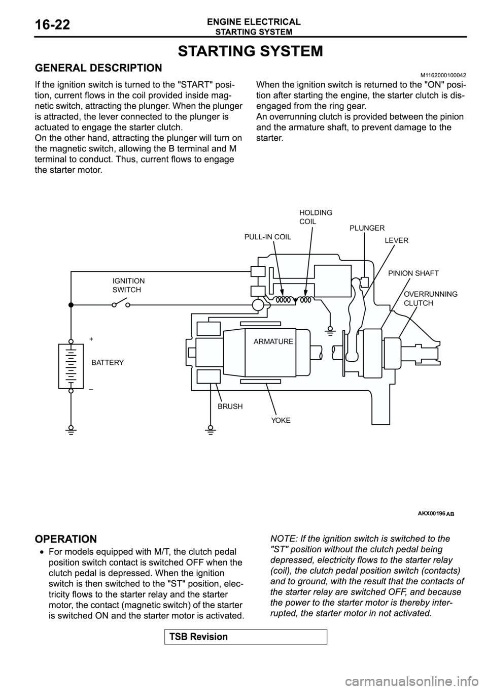 MITSUBISHI SPYDER 2003  Service Repair Manual AKX00196
PULL-IN COILHOLDING
COIL
PLUNGER
LEVER
PINION SHAFT
OVERRUNNING
CLUTCH
YO K E BRUSHARMATURE IGNITION
SWITCH
BATTERY +
–
AB 