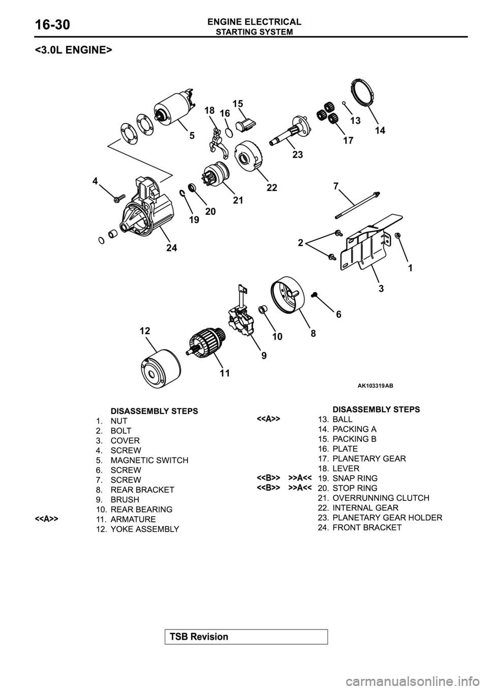 MITSUBISHI SPYDER 2003  Service Repair Manual AK103319
9
AB
1 4
3 5
2
87
6
10
11 1213
14 15
17 16
21
1920 18
23
2422 
