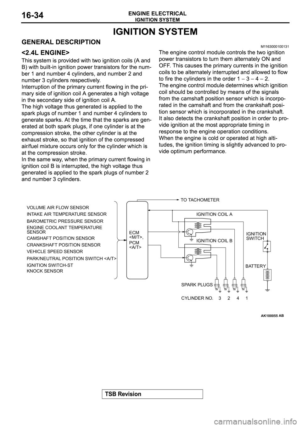MITSUBISHI SPYDER 2003  Service Repair Manual AK100055
INTAKE AIR TEMPERATURE SENSOR
BAROMETRIC PRESSURE SENSOR
CAMSHAFT POSITION SENSOR
CRANKSHAFT POSITION SENSOR
VEHICLE SPEED SENSOR
PARK/NEUTRAL POSITION SWITCH <A/T>
IGNITION SWITCH-ST
KNOCK S