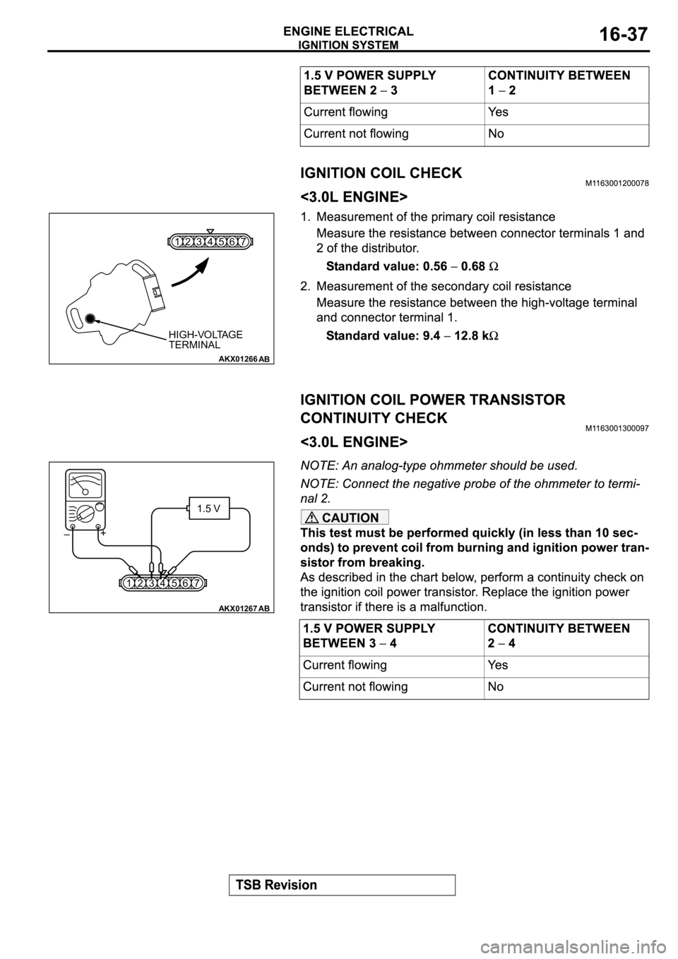 MITSUBISHI SPYDER 2003  Service Repair Manual CAUTION
AKX01266
HIGH-VOLTAGE
TERMINAL1234567
AB
AKX01267
1.5 V
12
34567 +
–
AB 