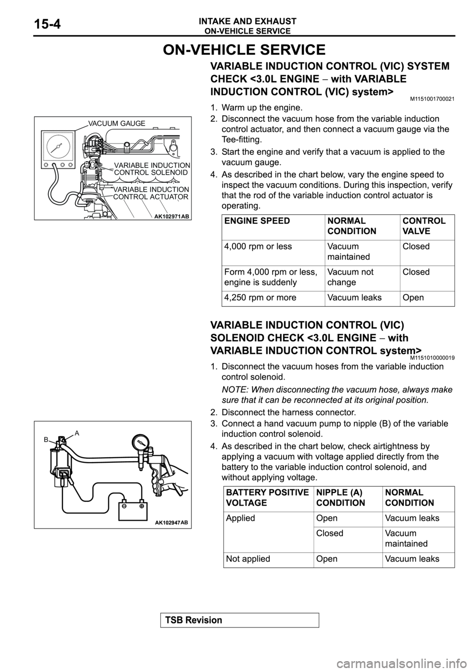 MITSUBISHI SPYDER 2003  Service Repair Manual AK102971
VARIABLE INDUCTION
CONTROL ACTUATOR
VARIABLE INDUCTION
CONTROL SOLENOID
AK102971
AB
VACUUM GAUGE
AK102947
BA
AK102947AB 