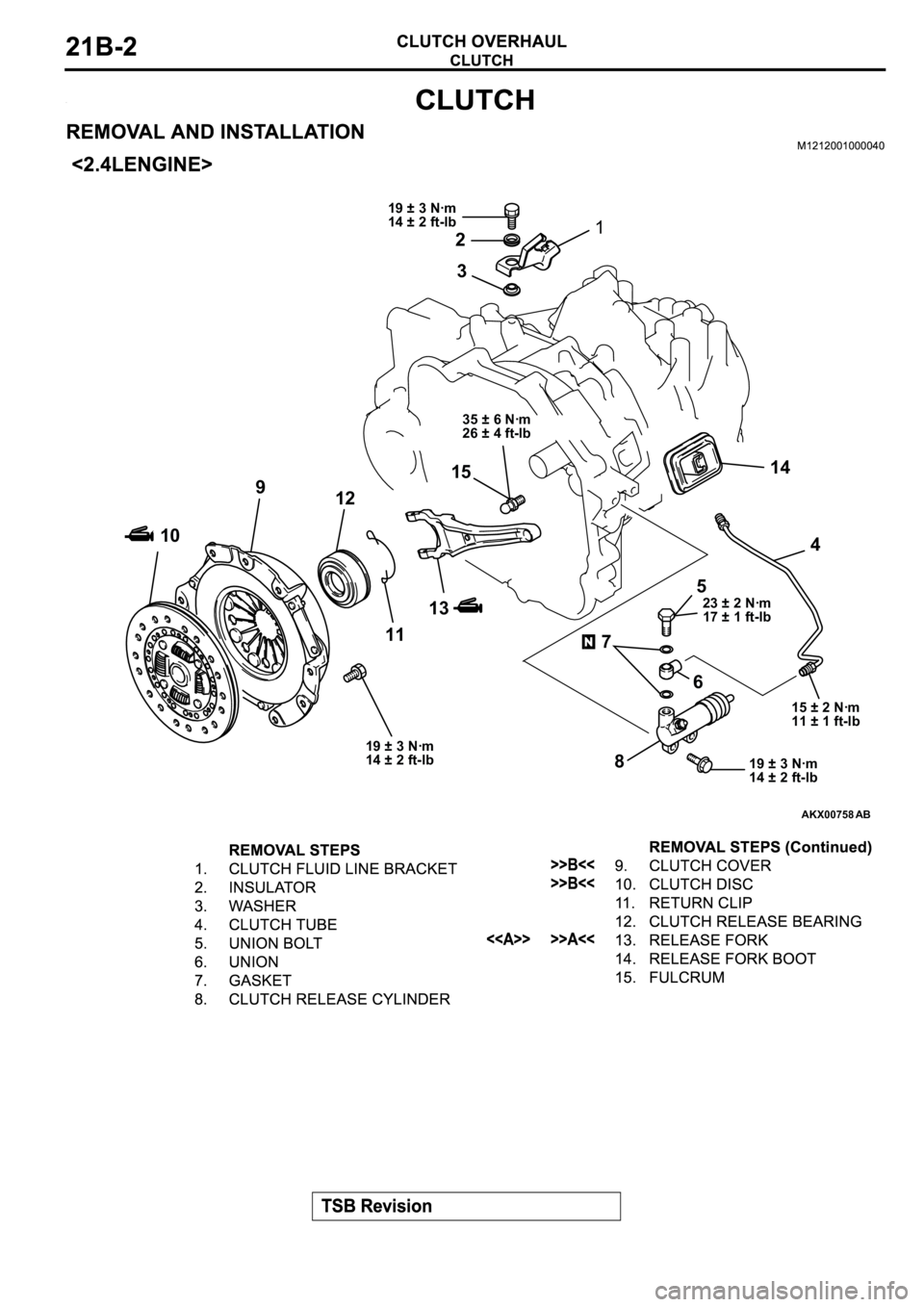 MITSUBISHI SPYDER 2003 Service Repair Manual AKX00758
19 ± 3 Nꞏm
14 ± 2 ft-lb
35 ± 6 Nꞏm
26 ± 4 ft-lb
23 ± 2 Nꞏm
17 ± 1 ft-lb
15 ± 2 Nꞏm
11 ± 1 ft-lb
19 ± 3 Nꞏm
14 ± 2 ft-lb 19 ± 3 Nꞏm
14 ± 2 ft-lb
1
8 7 10
13 9
122 MITSUBISHI SPYDER 2003 Service Repair Manual AKX00758
19 ± 3 Nꞏm
14 ± 2 ft-lb
35 ± 6 Nꞏm
26 ± 4 ft-lb
23 ± 2 Nꞏm
17 ± 1 ft-lb
15 ± 2 Nꞏm
11 ± 1 ft-lb
19 ± 3 Nꞏm
14 ± 2 ft-lb 19 ± 3 Nꞏm
14 ± 2 ft-lb
1
8 7 10
13 9
122