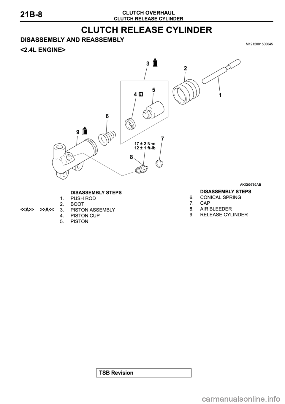 MITSUBISHI SPYDER 2003  Service Repair Manual AKX00760
2
5
4
1
6
9
7
8
17 ± 2 Nꞏm 
12 ± 1 ft-lb
AB
3 
