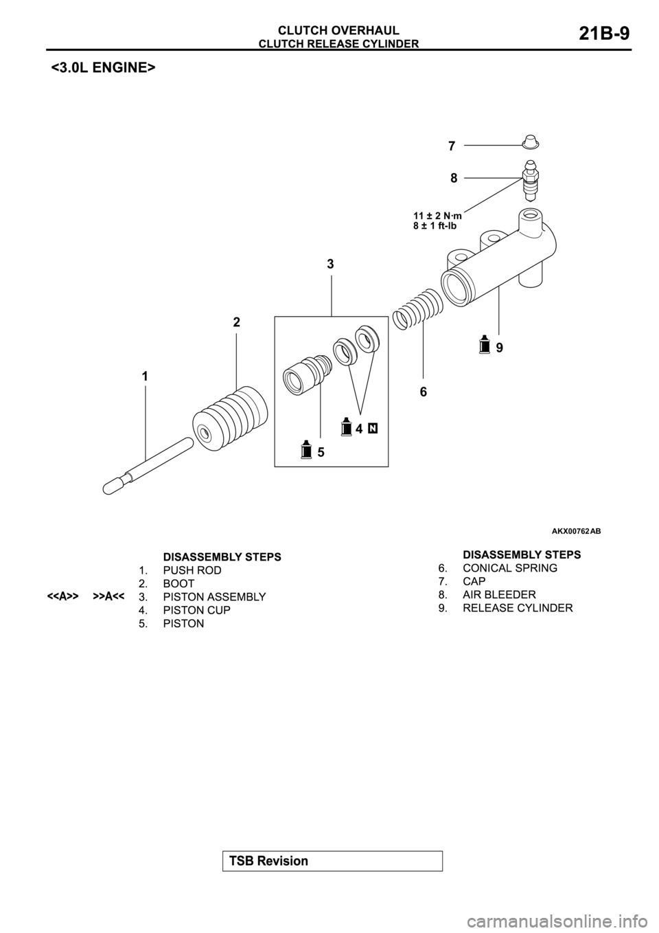MITSUBISHI SPYDER 2003  Service Repair Manual AKX00762
7
8
11 ± 2 Nꞏm 
8 ± 1 ft-lb
3
2
9
1
6
4
5
AB 
