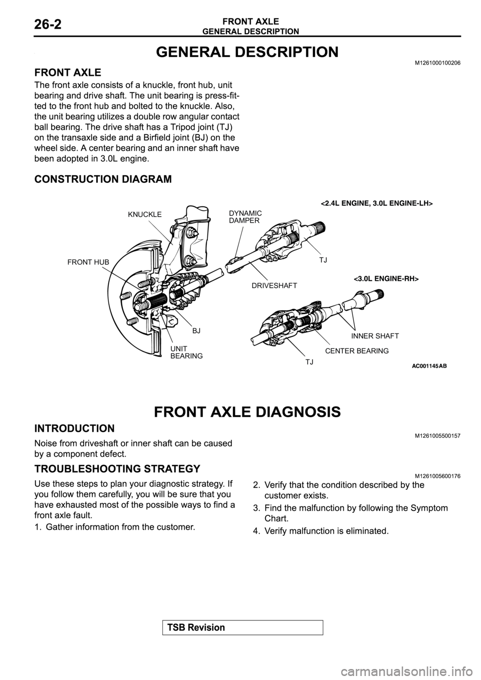 MITSUBISHI SPYDER 2003 Service Repair Manual KNUCKLE
FRONT HUB
UNIT
BEARINGBJDYNAMIC
DAMPER
DRIVESHAFTTJ
INNER SHAFT
CENTER BEARING
TJ MITSUBISHI SPYDER 2003 Service Repair Manual KNUCKLE
FRONT HUB
UNIT
BEARINGBJDYNAMIC
DAMPER
DRIVESHAFTTJ
INNER SHAFT
CENTER BEARING
TJ