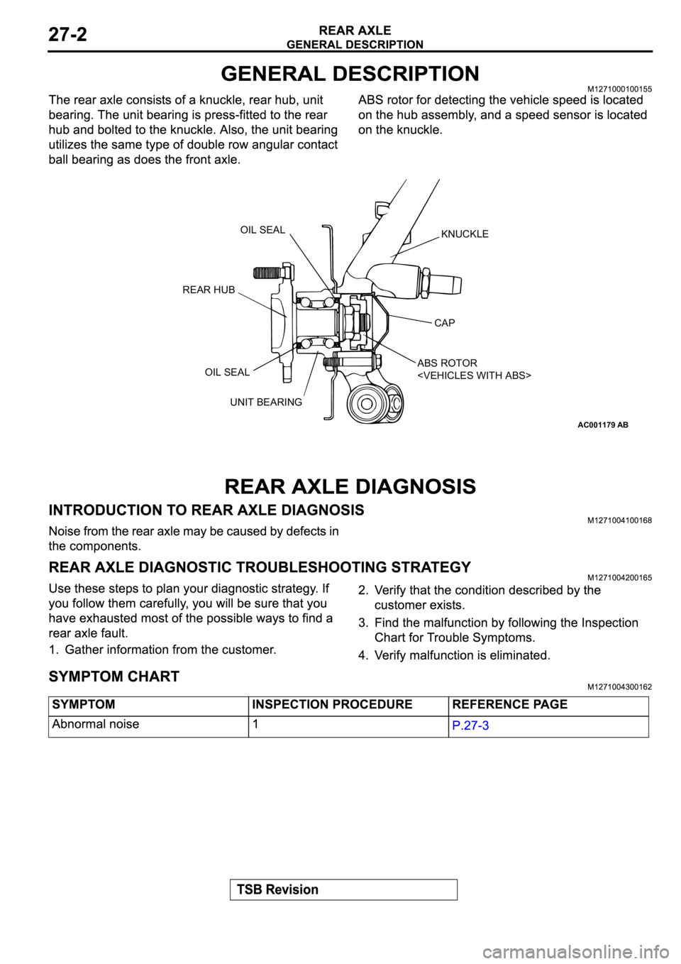 MITSUBISHI SPYDER 2003  Service Repair Manual AC001179 AB
KNUCKLE
CAP
ABS ROTOR
<VEHICLES WITH ABS> OIL SEALOIL SEAL
UNIT BEARING REAR HUB 