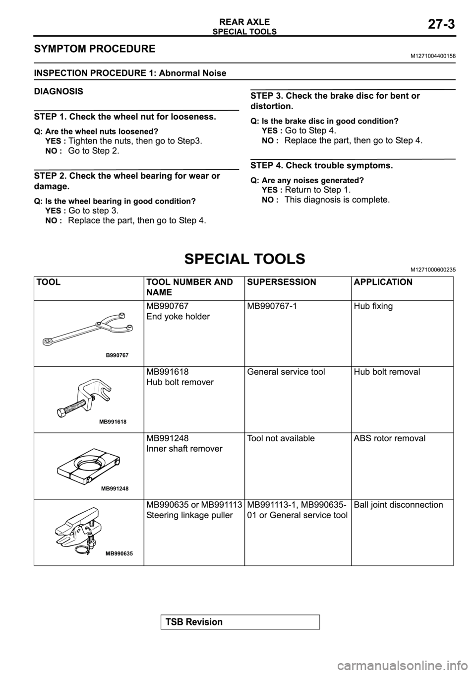 MITSUBISHI SPYDER 2003  Service Repair Manual B990767
MB991618
MB991248
MB990635 