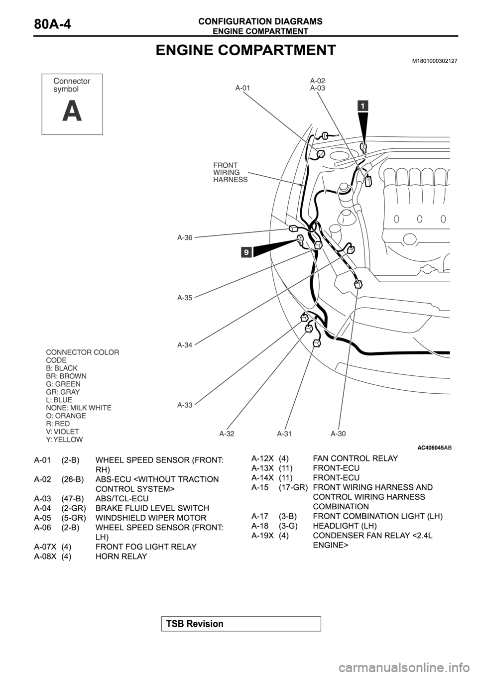 MITSUBISHI SPYDER 2006 Service Repair Manual MITSUBISHI SPYDER 2006 Service Repair Manual