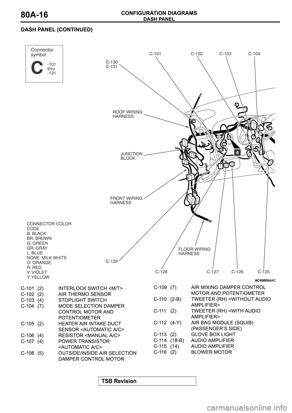MITSUBISHI SPYDER 2006  Service Repair Manual 