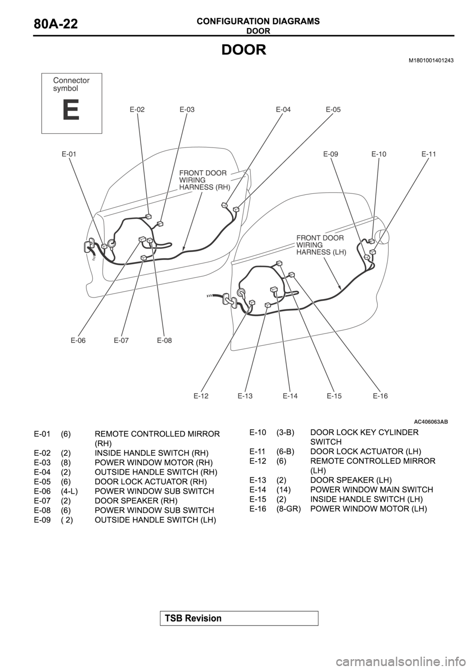 MITSUBISHI SPYDER 2006  Service Repair Manual 