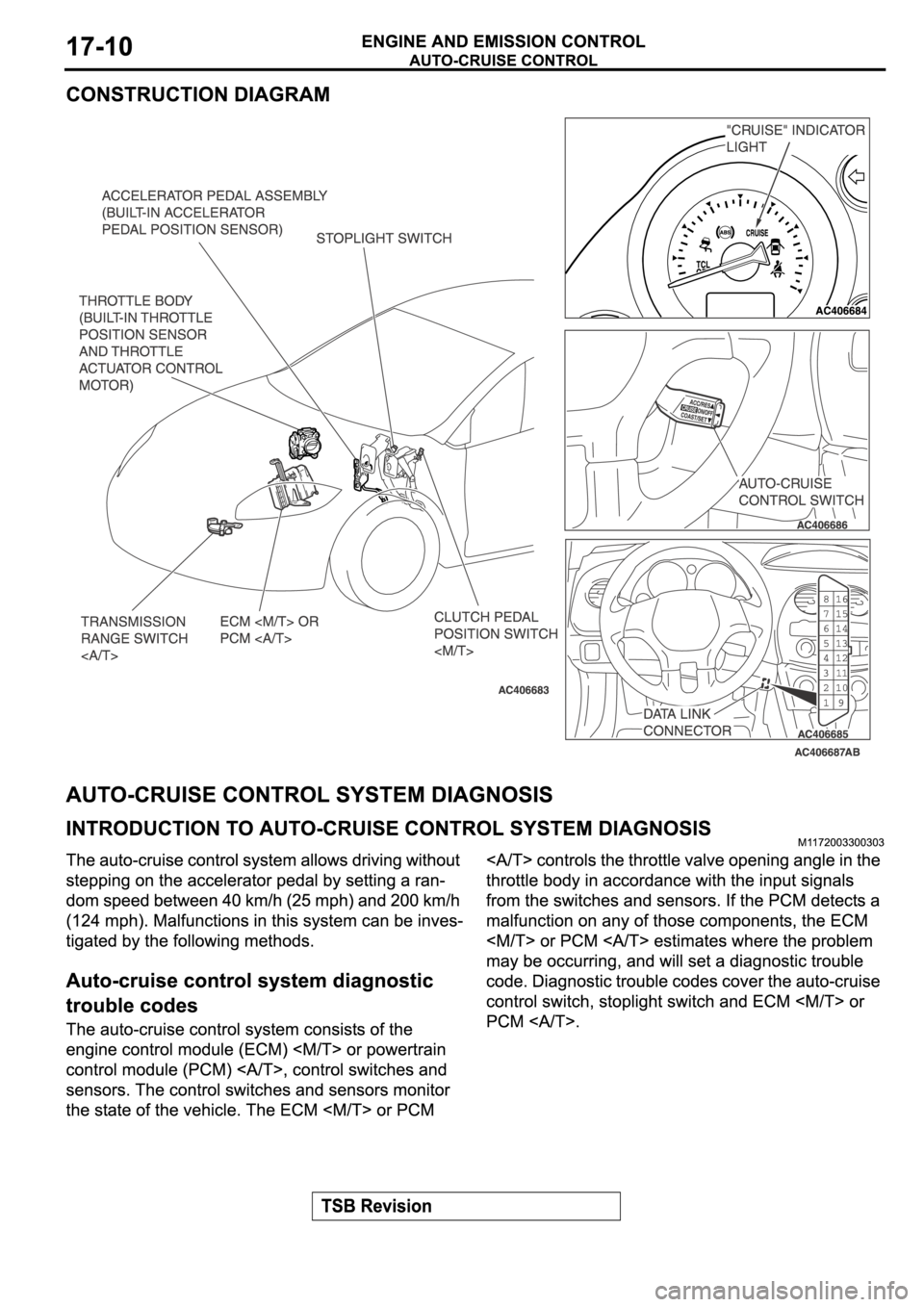 MITSUBISHI SPYDER 2006 Service Repair Manual MITSUBISHI SPYDER 2006 Service Repair Manual