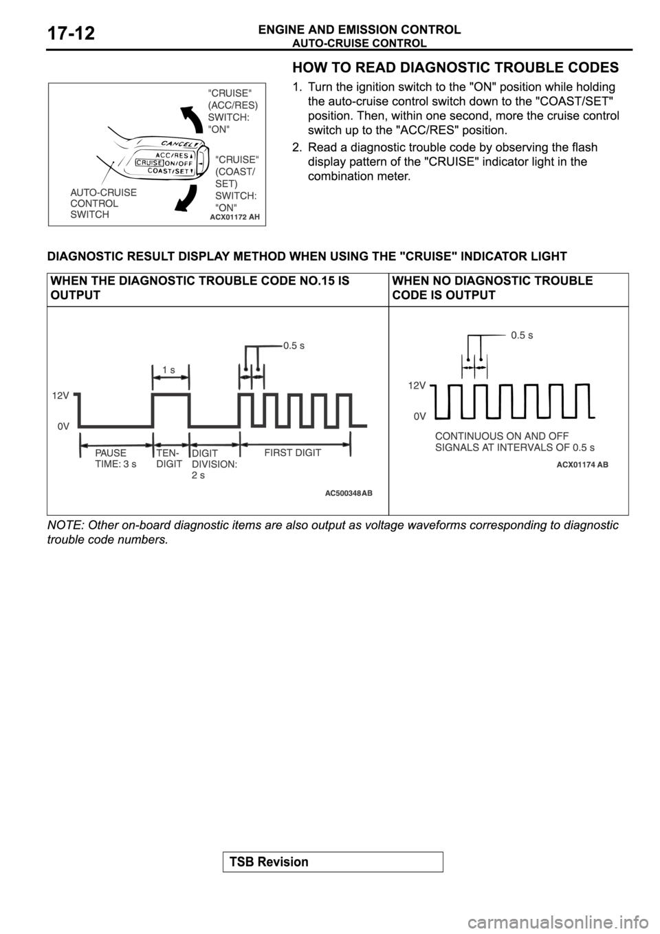 MITSUBISHI SPYDER 2006 Service Repair Manual MITSUBISHI SPYDER 2006 Service Repair Manual
