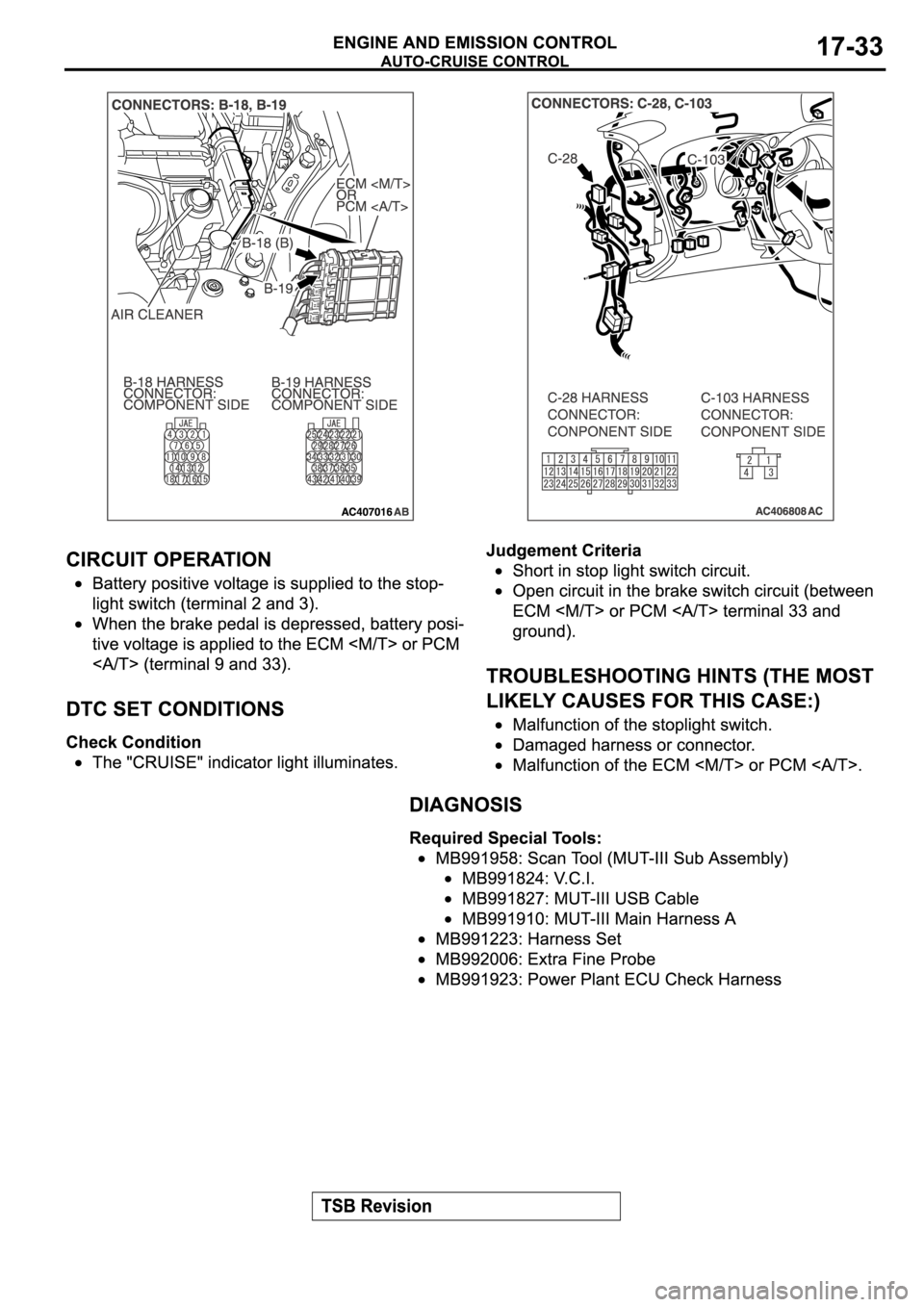 MITSUBISHI SPYDER 2006 Service Repair Manual MITSUBISHI SPYDER 2006 Service Repair Manual