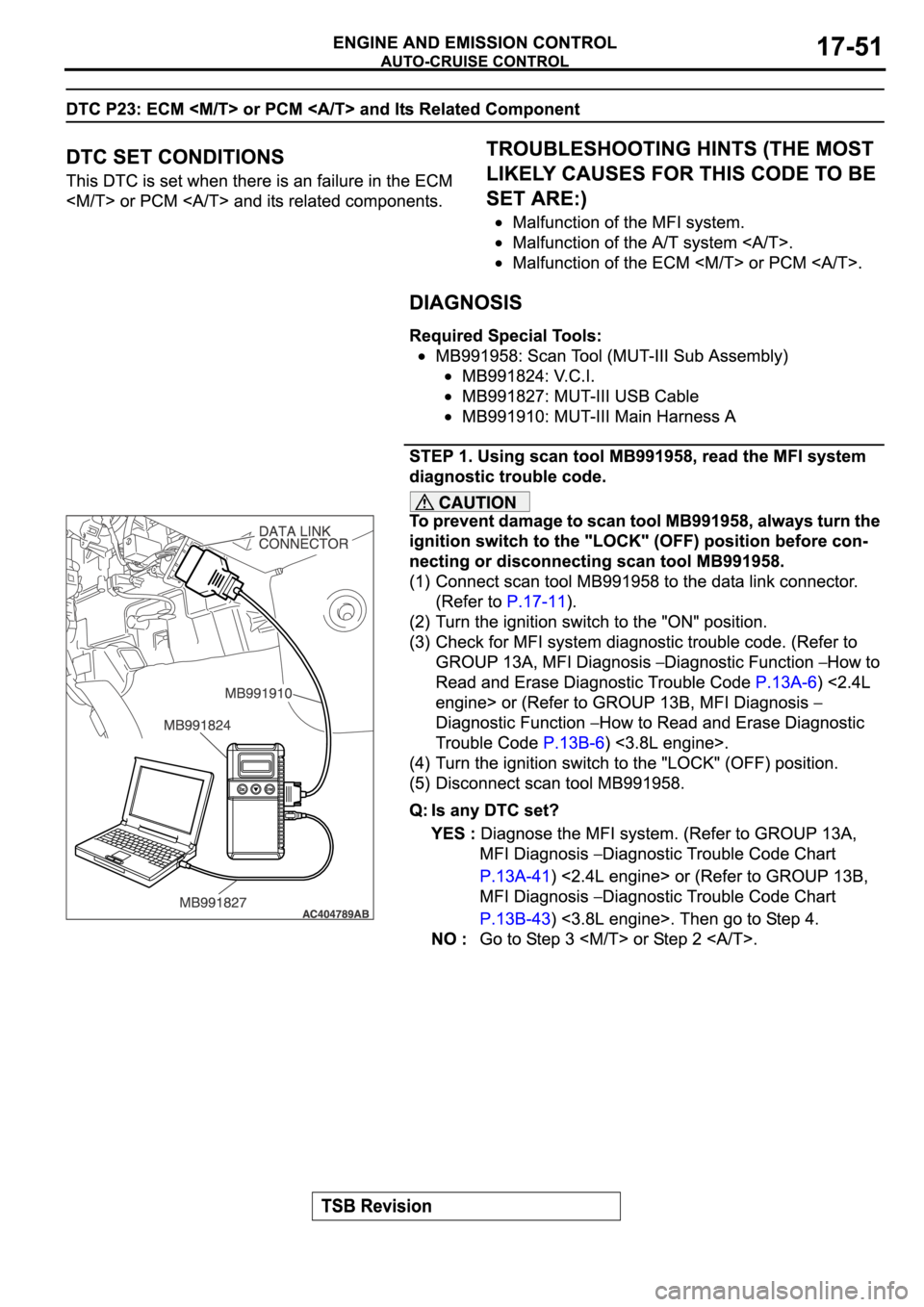 MITSUBISHI SPYDER 2006  Service Repair Manual 