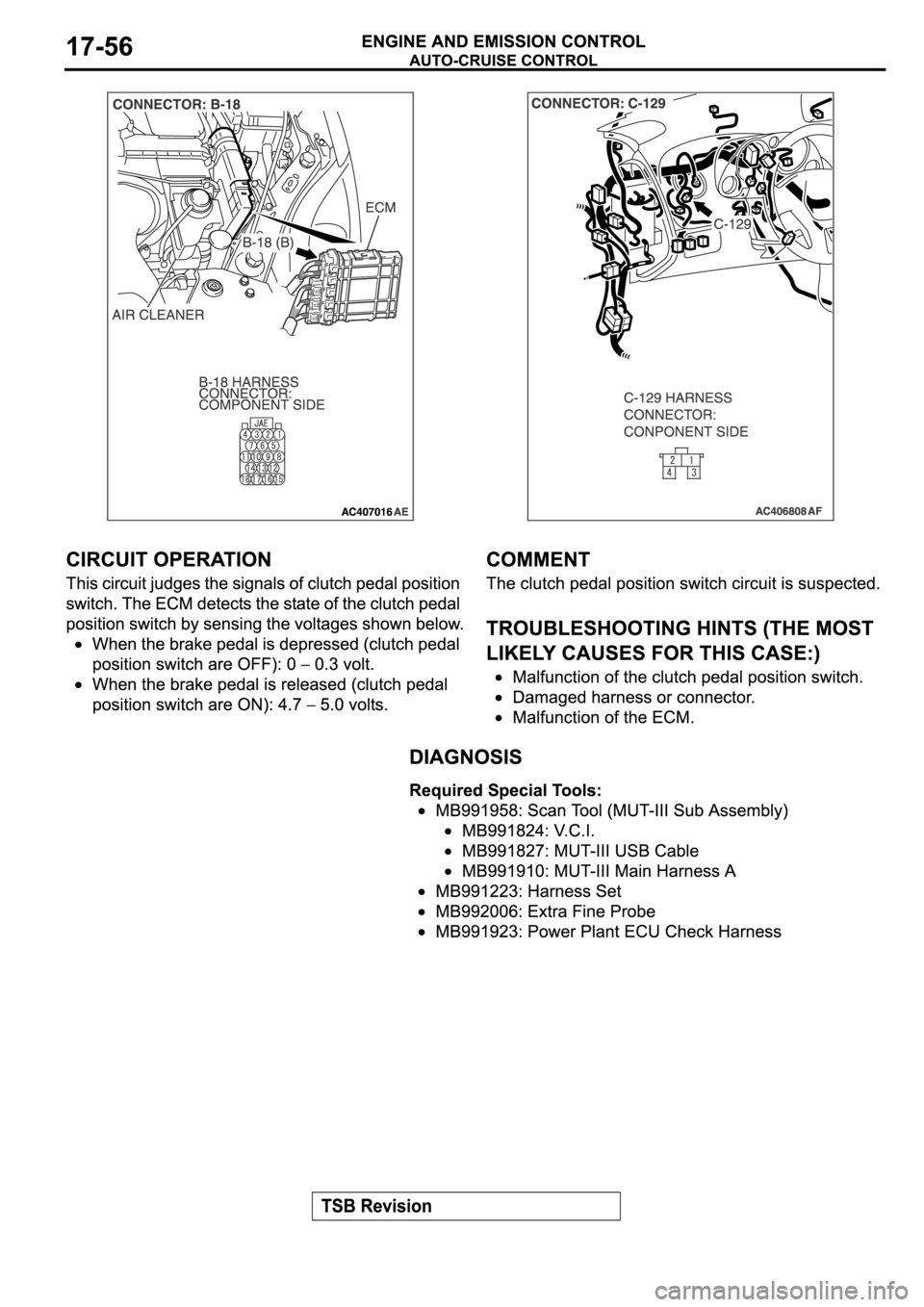 MITSUBISHI SPYDER 2006  Service Repair Manual 