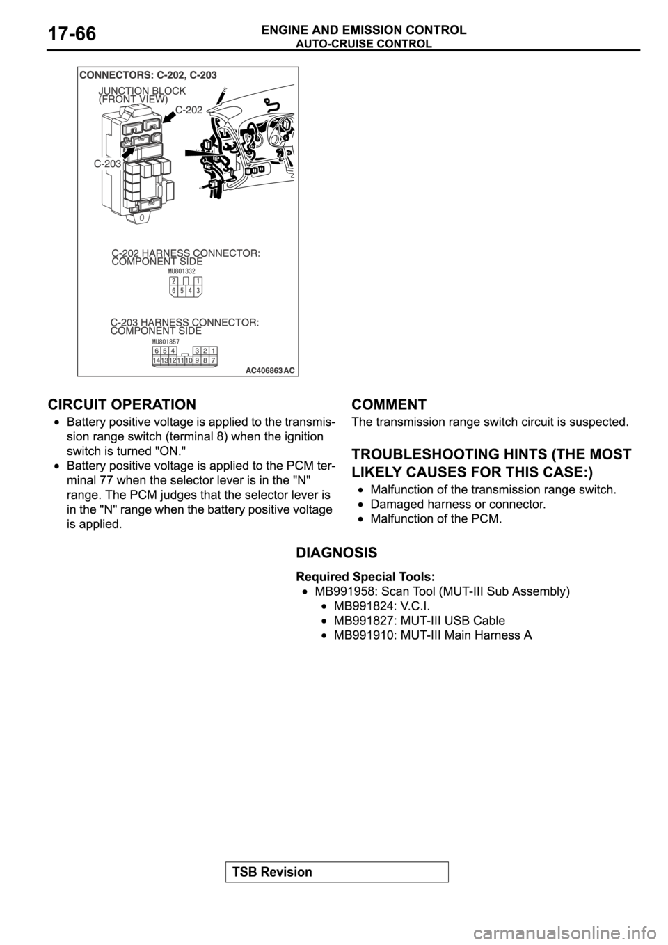 MITSUBISHI SPYDER 2006  Service Repair Manual 