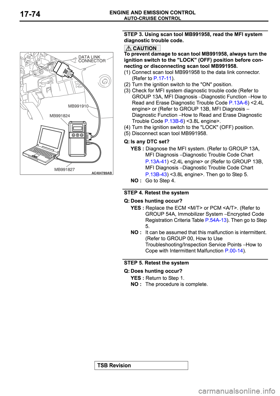 MITSUBISHI SPYDER 2006  Service Repair Manual 