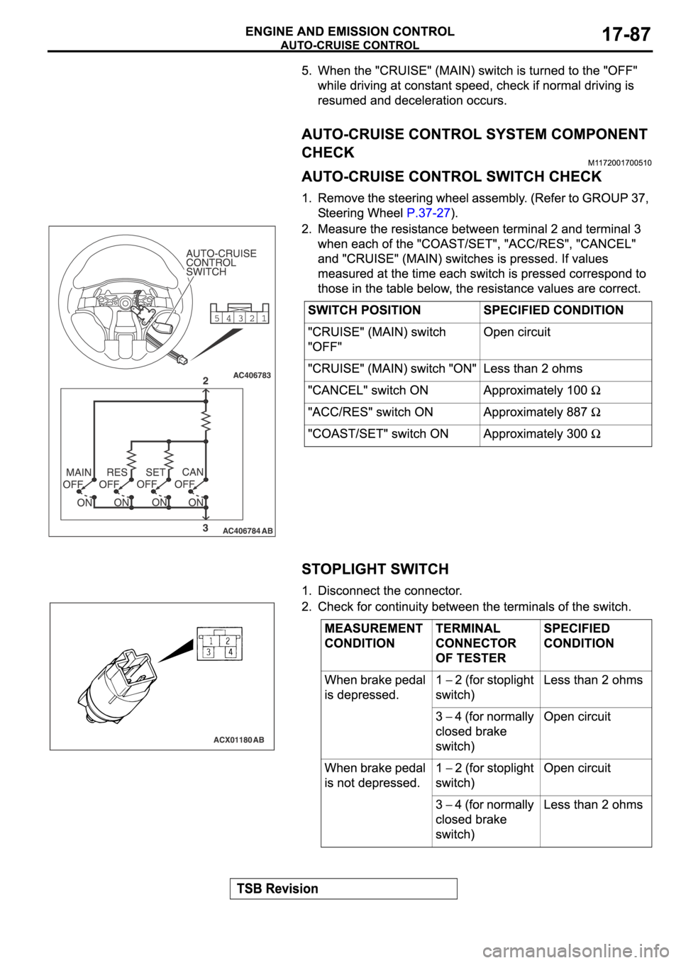 MITSUBISHI SPYDER 2006 Service Repair Manual MITSUBISHI SPYDER 2006 Service Repair Manual