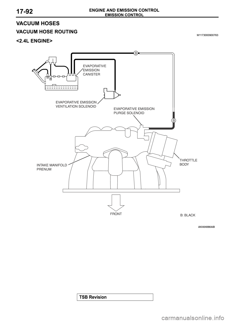 MITSUBISHI SPYDER 2006 Service Repair Manual MITSUBISHI SPYDER 2006 Service Repair Manual