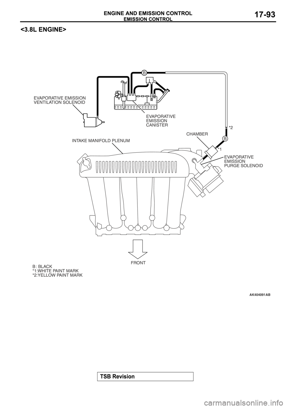 MITSUBISHI SPYDER 2006 Service Repair Manual MITSUBISHI SPYDER 2006 Service Repair Manual