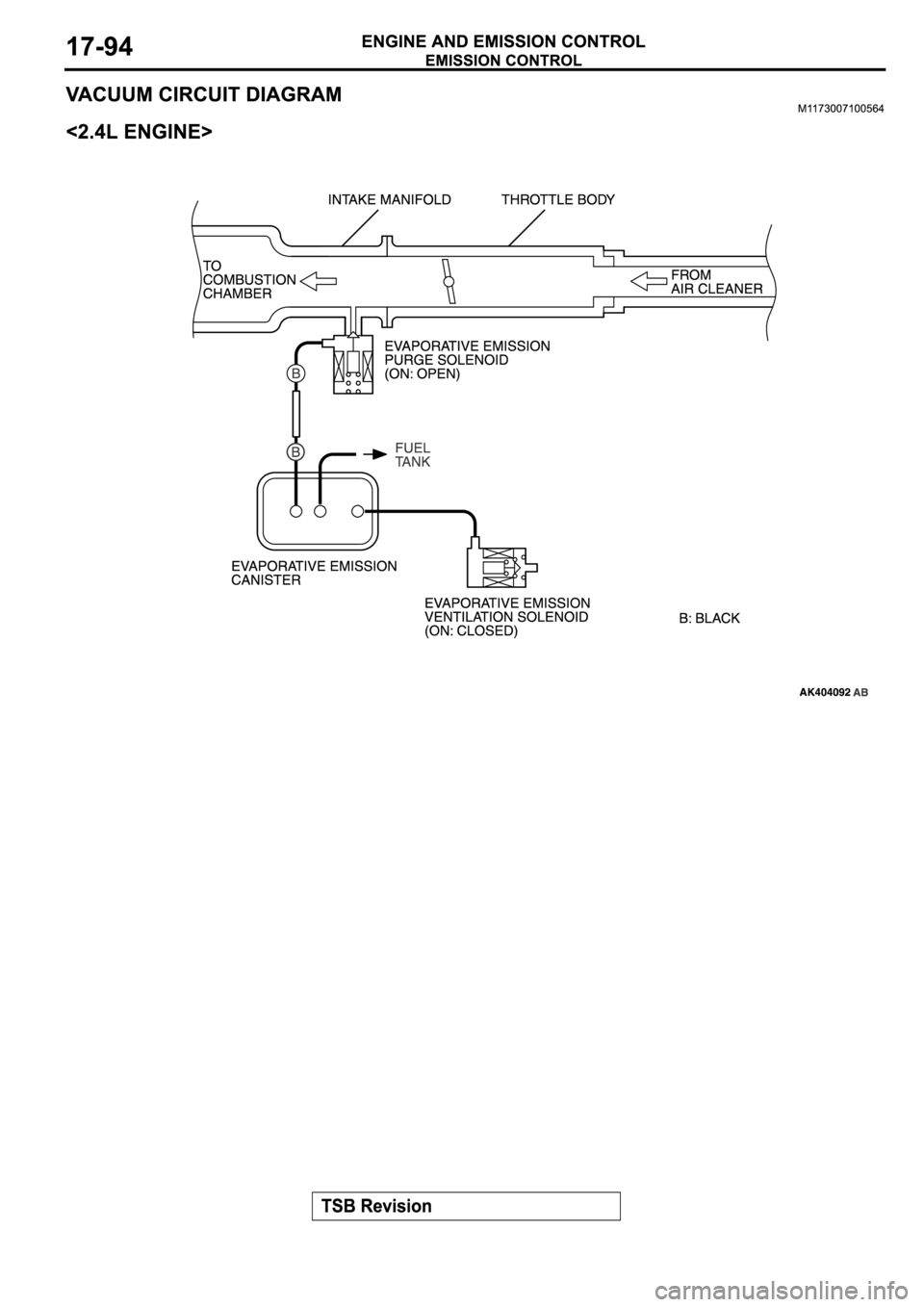 MITSUBISHI SPYDER 2006 Service Repair Manual MITSUBISHI SPYDER 2006 Service Repair Manual