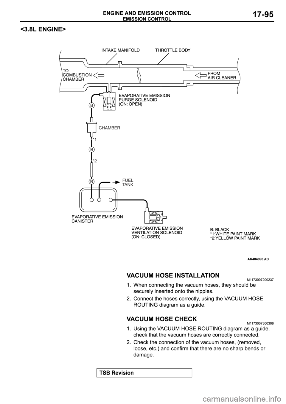 MITSUBISHI SPYDER 2006 Service Repair Manual MITSUBISHI SPYDER 2006 Service Repair Manual