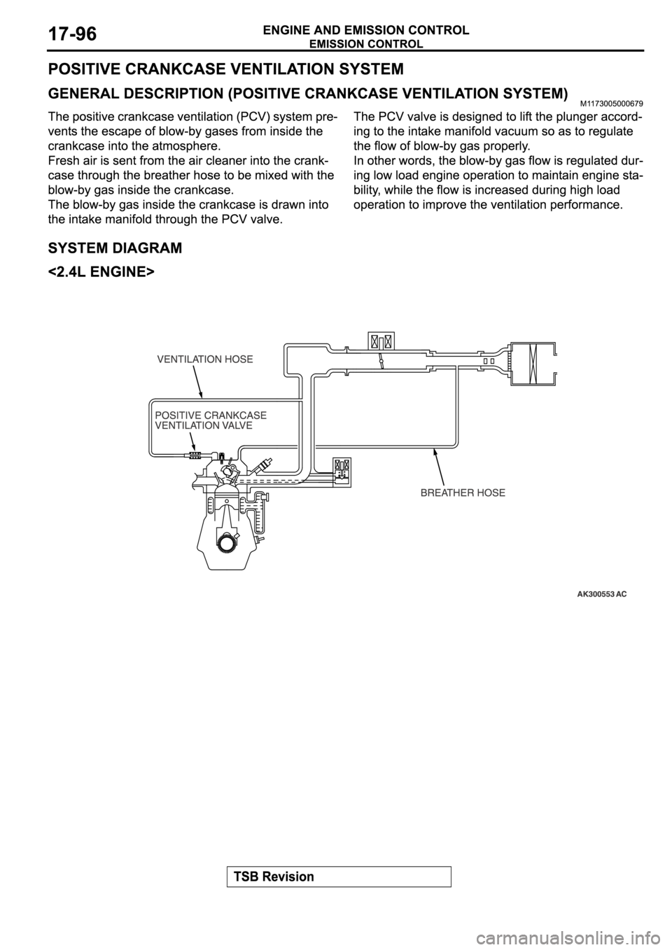 MITSUBISHI SPYDER 2006 Service Repair Manual MITSUBISHI SPYDER 2006 Service Repair Manual