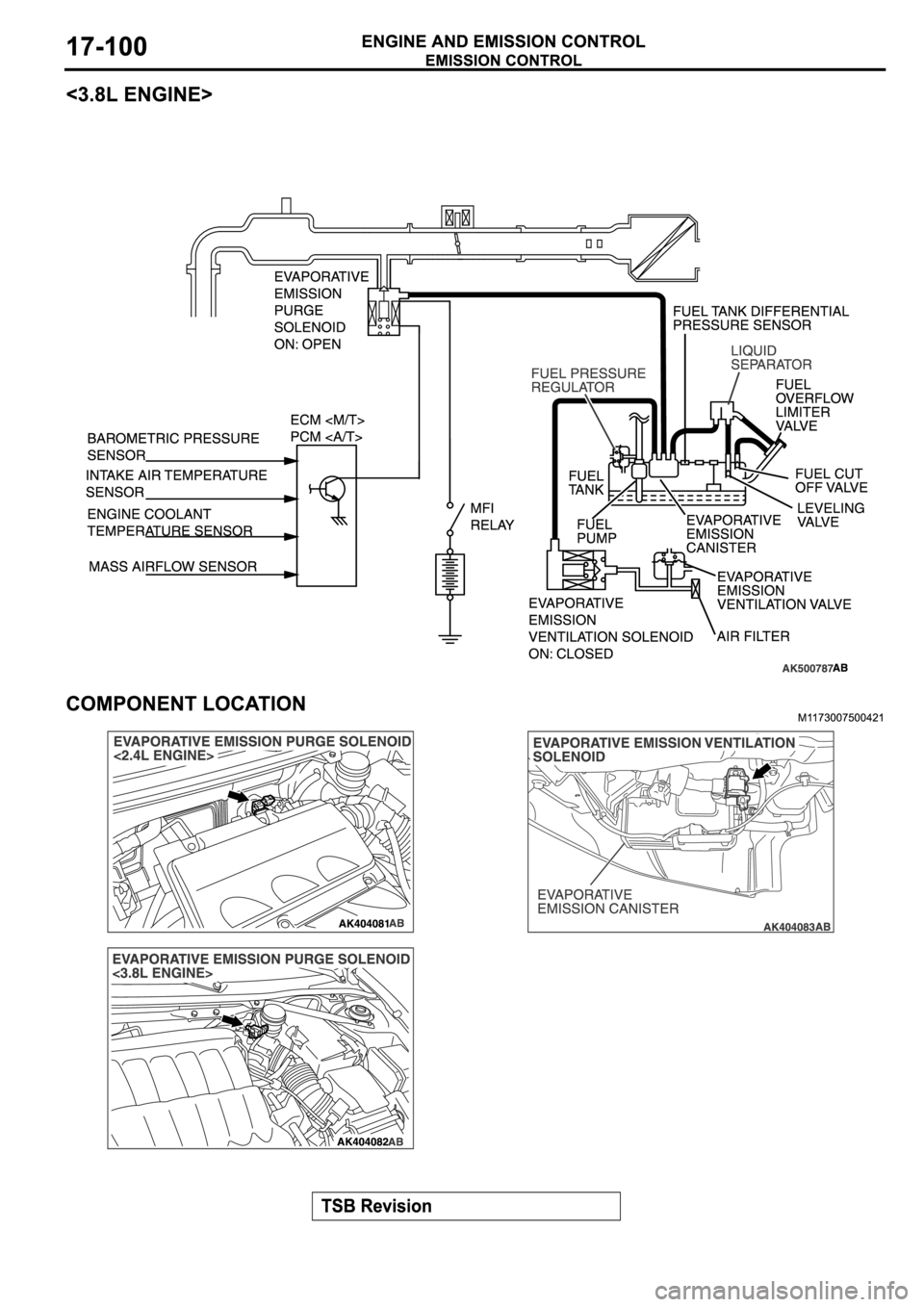 MITSUBISHI SPYDER 2006  Service Repair Manual 