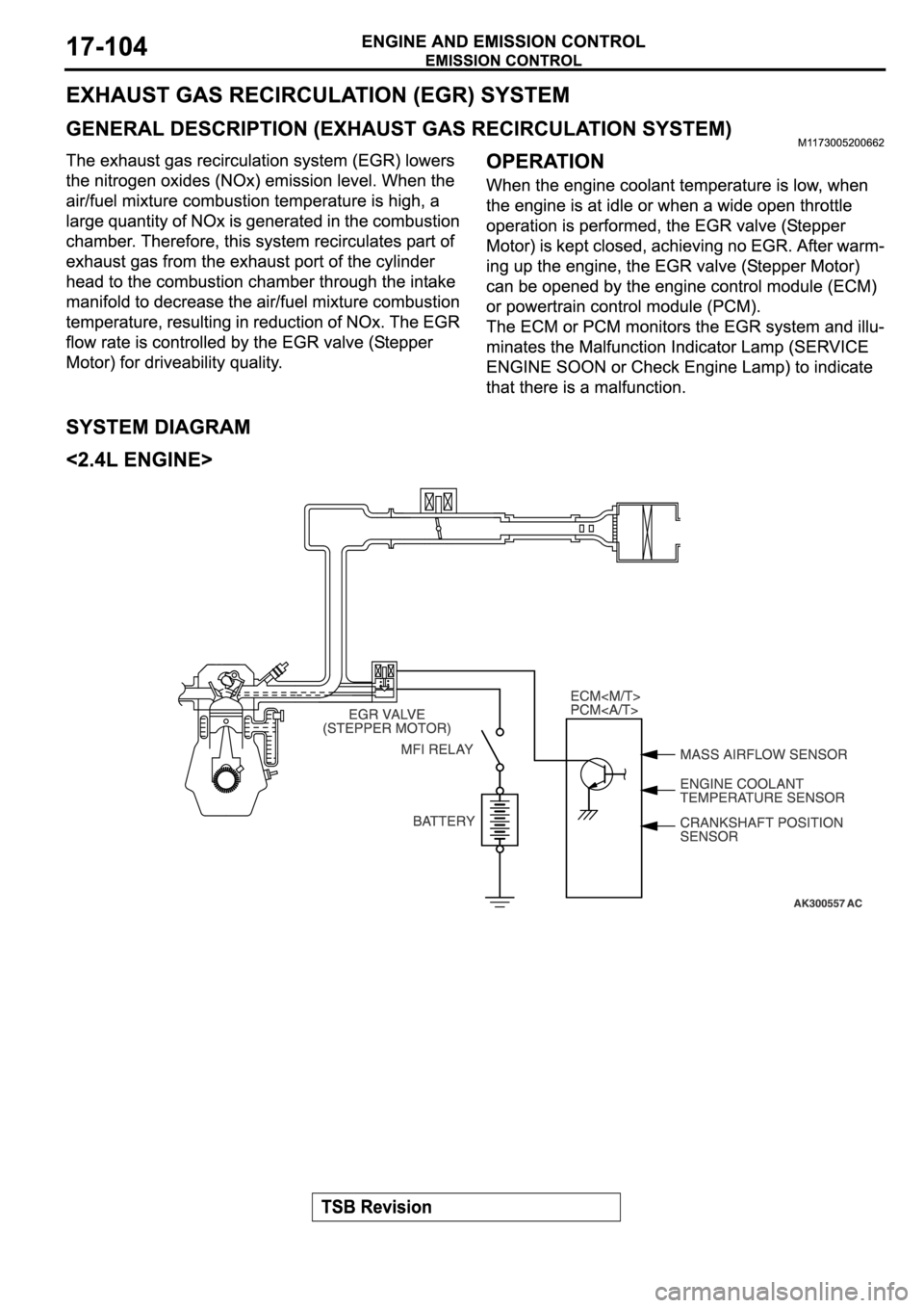 MITSUBISHI SPYDER 2006  Service Repair Manual 