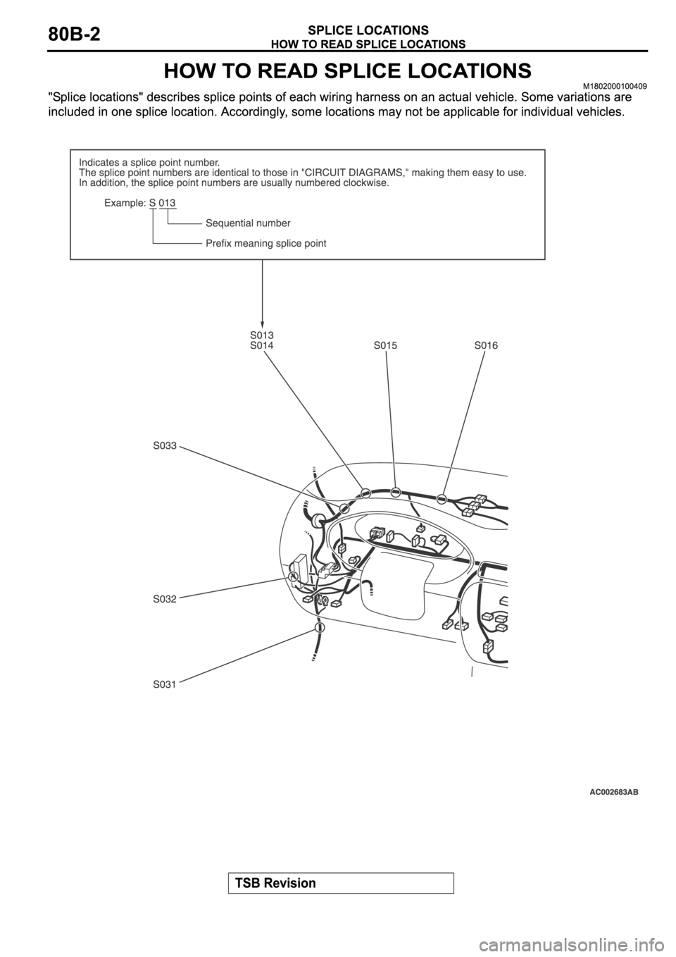 MITSUBISHI SPYDER 2006  Service Repair Manual 