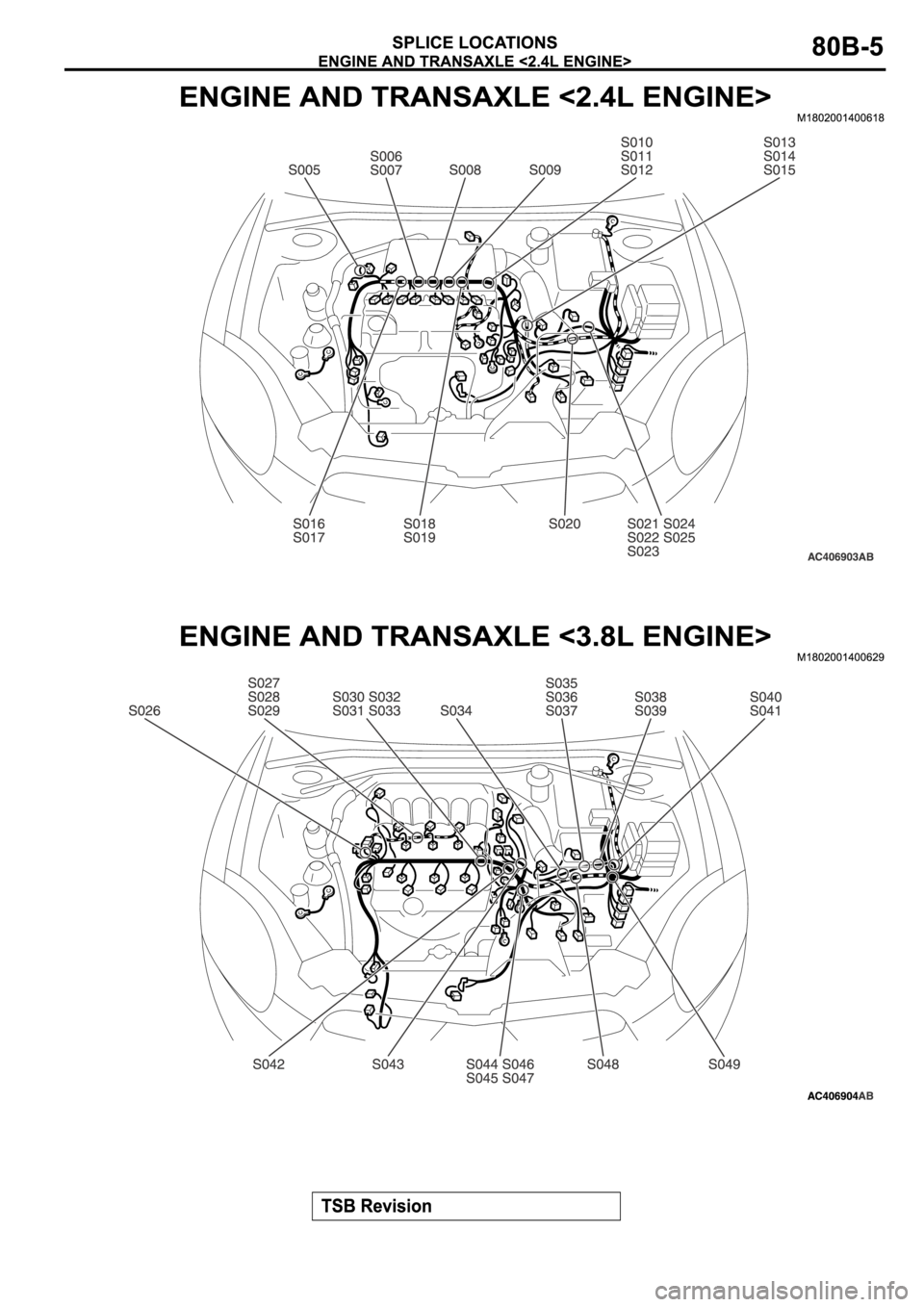 MITSUBISHI SPYDER 2006  Service Repair Manual 
