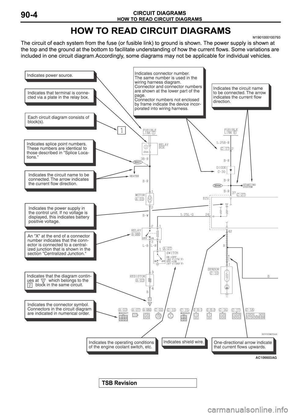 MITSUBISHI SPYDER 2006  Service Repair Manual 
