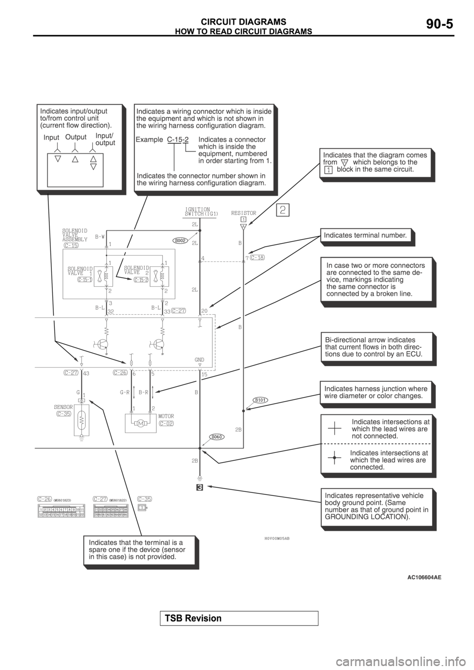 MITSUBISHI SPYDER 2006  Service Repair Manual 