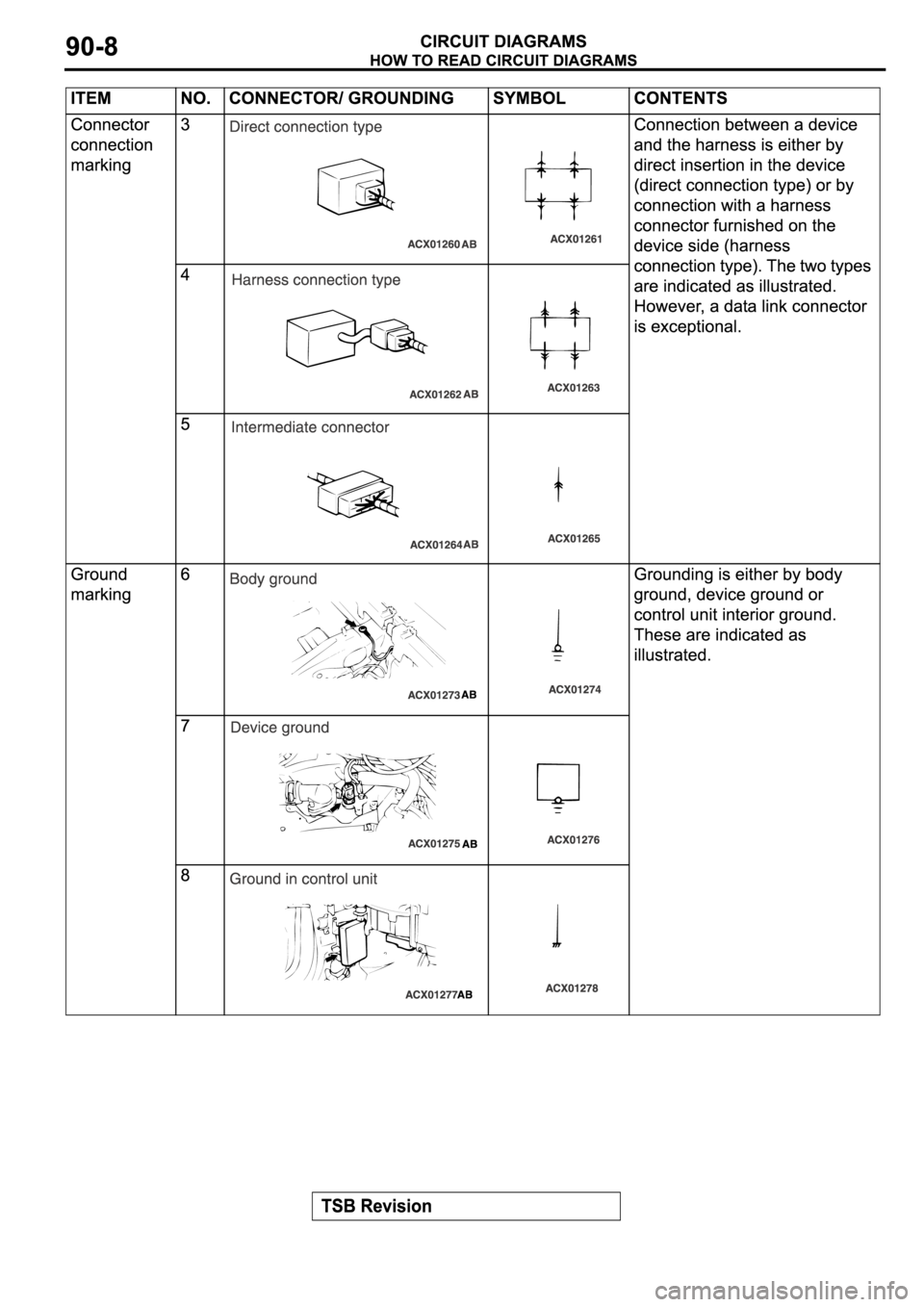 MITSUBISHI SPYDER 2006 Service Repair Manual MITSUBISHI SPYDER 2006 Service Repair Manual