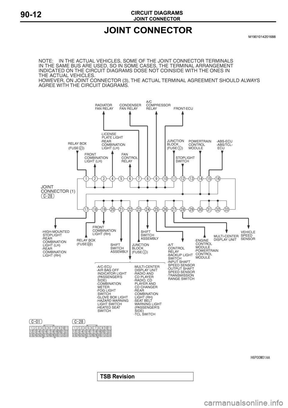 MITSUBISHI SPYDER 2006 Service Repair Manual MITSUBISHI SPYDER 2006 Service Repair Manual