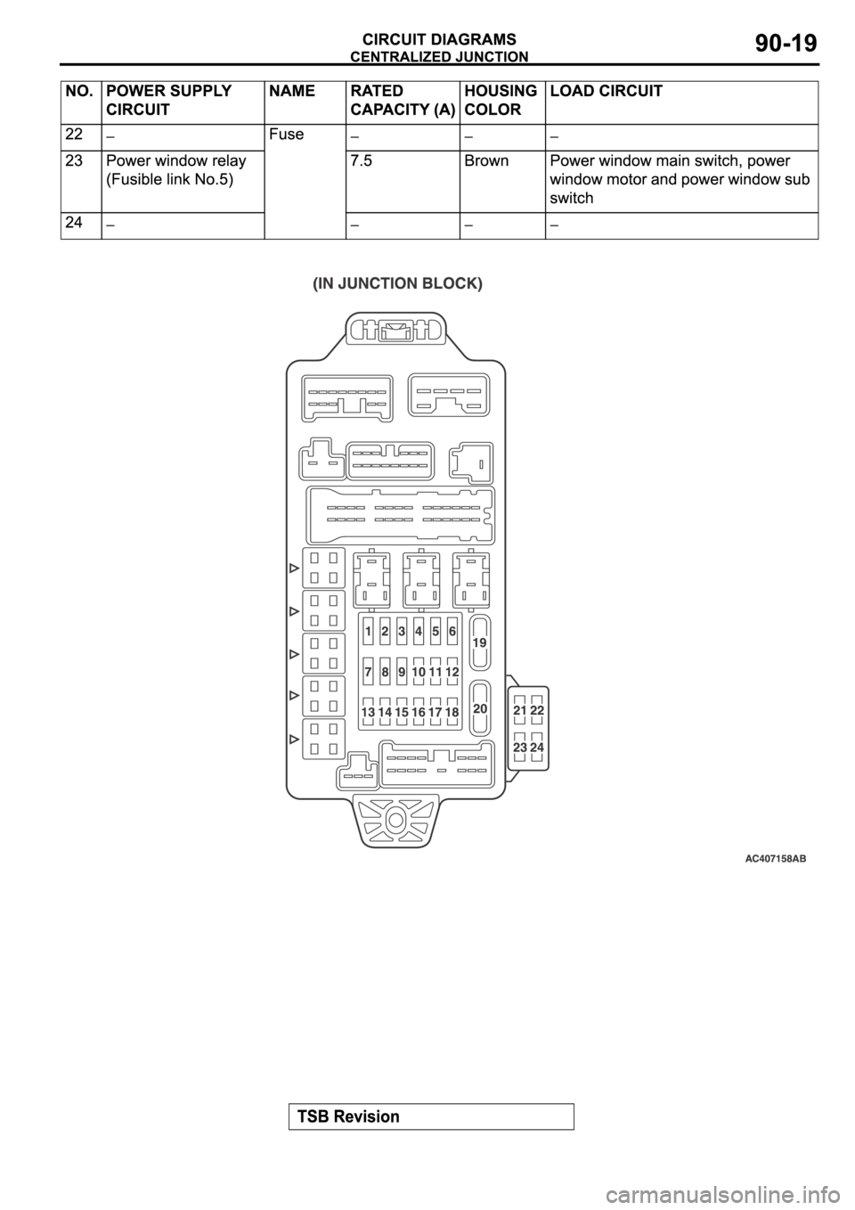 MITSUBISHI SPYDER 2006 Service Repair Manual MITSUBISHI SPYDER 2006 Service Repair Manual
