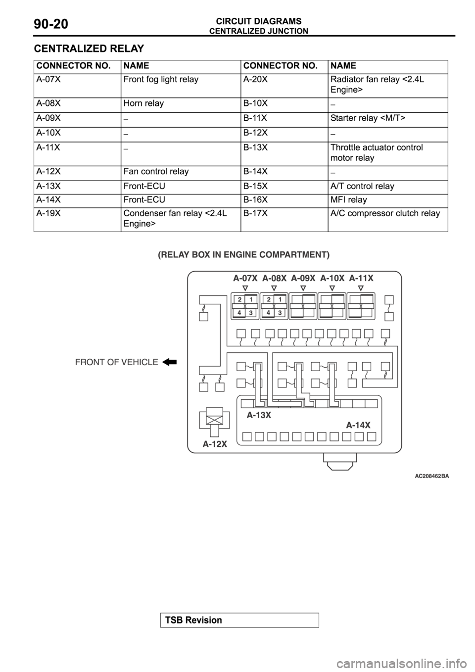 MITSUBISHI SPYDER 2006 Service Repair Manual MITSUBISHI SPYDER 2006 Service Repair Manual