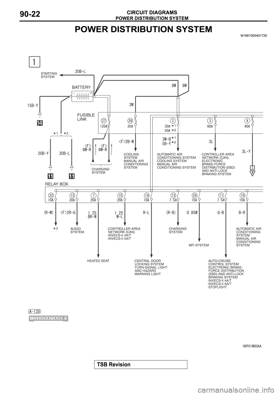 MITSUBISHI SPYDER 2006 Service Repair Manual MITSUBISHI SPYDER 2006 Service Repair Manual