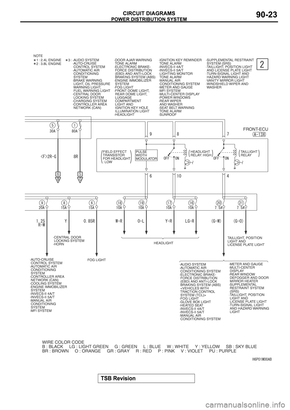 MITSUBISHI SPYDER 2006 Service Repair Manual MITSUBISHI SPYDER 2006 Service Repair Manual