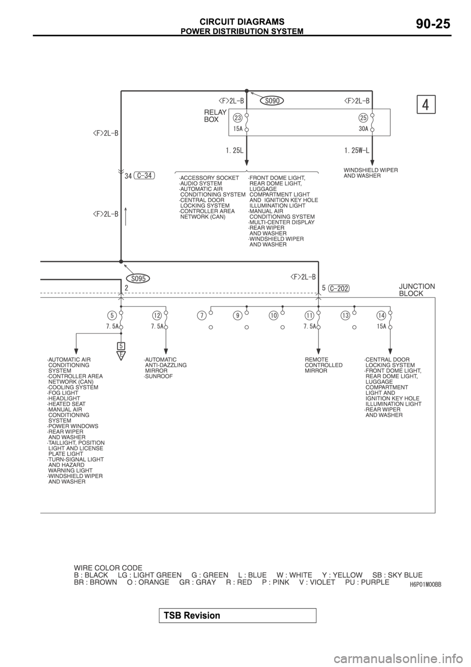 MITSUBISHI SPYDER 2006 Service Repair Manual MITSUBISHI SPYDER 2006 Service Repair Manual