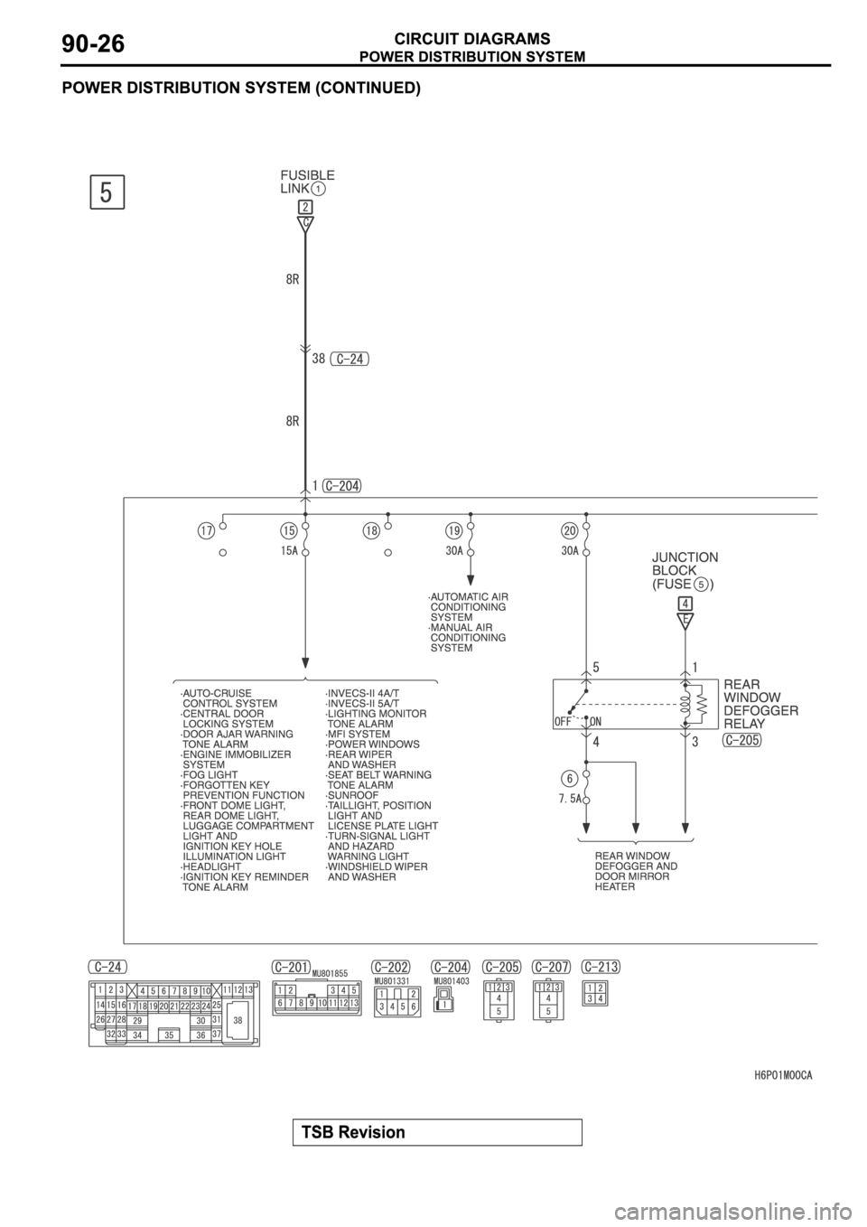 MITSUBISHI SPYDER 2006 Service Repair Manual MITSUBISHI SPYDER 2006 Service Repair Manual