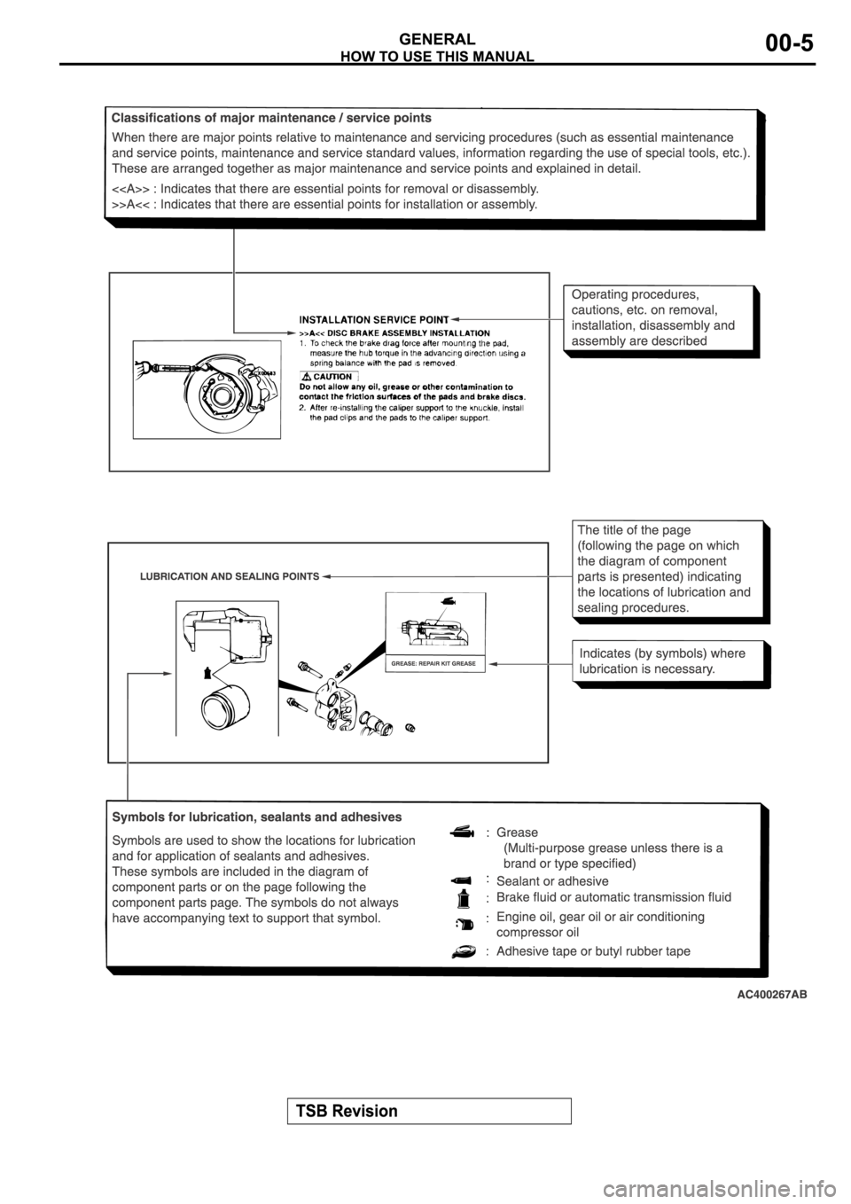 MITSUBISHI SPYDER 2006 Service Owners Manual MITSUBISHI SPYDER 2006 Service Owners Manual