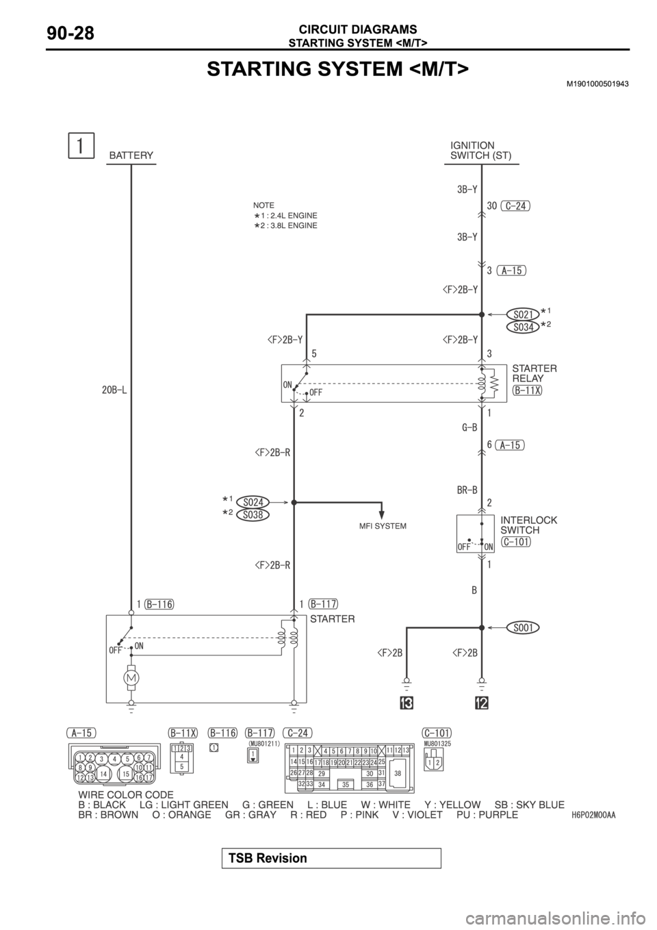 MITSUBISHI SPYDER 2006 Service Repair Manual MITSUBISHI SPYDER 2006 Service Repair Manual