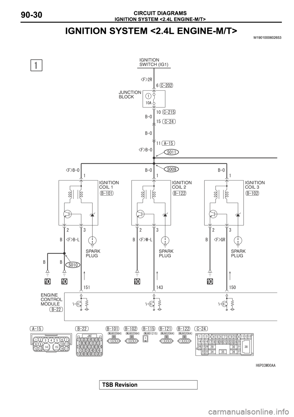 MITSUBISHI SPYDER 2006 Service Repair Manual MITSUBISHI SPYDER 2006 Service Repair Manual