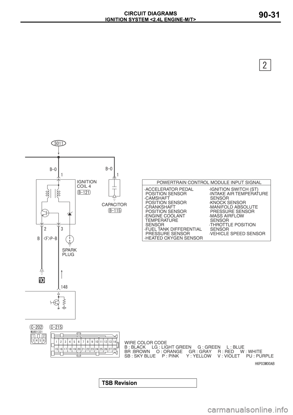 MITSUBISHI SPYDER 2006 Service Repair Manual MITSUBISHI SPYDER 2006 Service Repair Manual