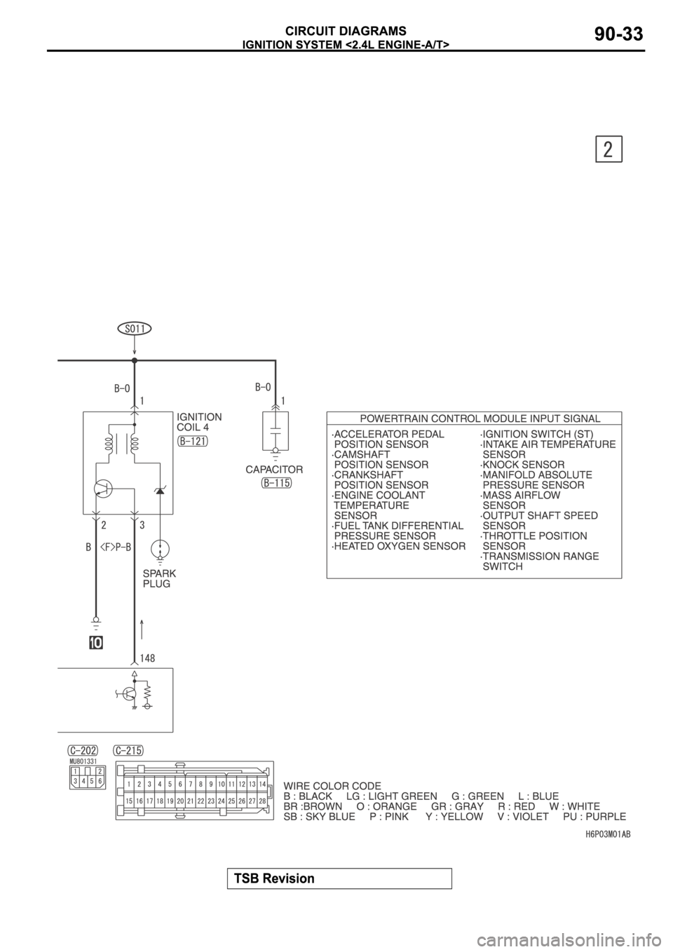 MITSUBISHI SPYDER 2006 Service Repair Manual MITSUBISHI SPYDER 2006 Service Repair Manual